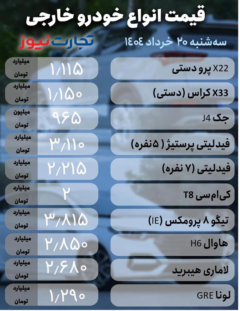 قیمت+خودرو+مونتاژی